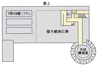 3階フロアガイドの画像