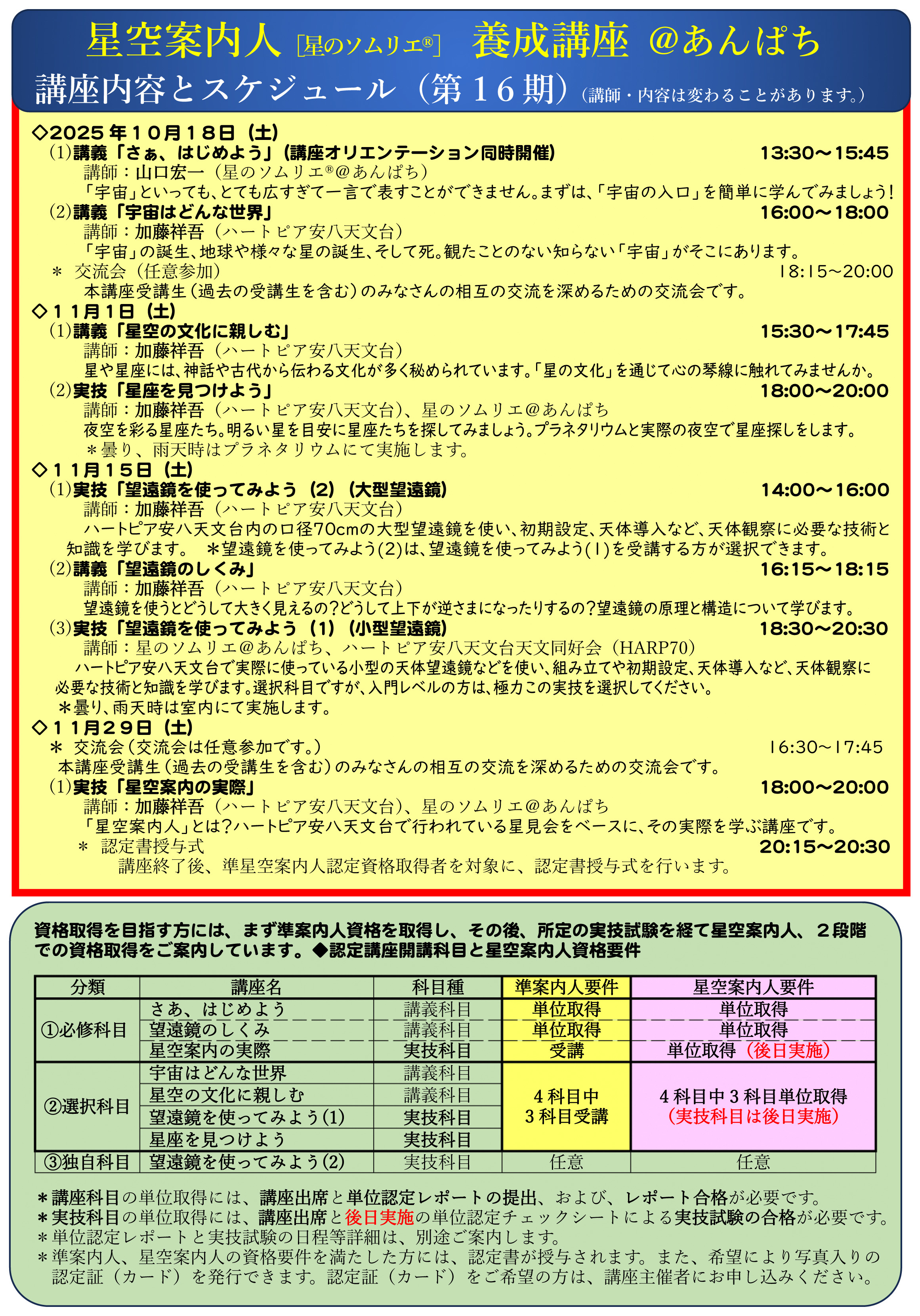 講座内容とスケジュール