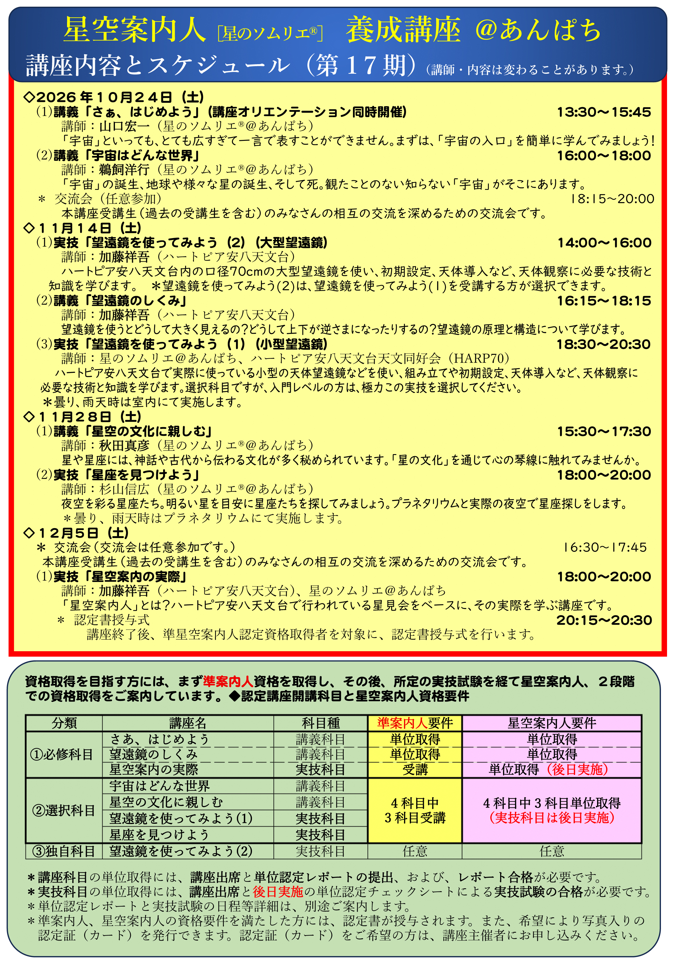 講座内容とスケジュール